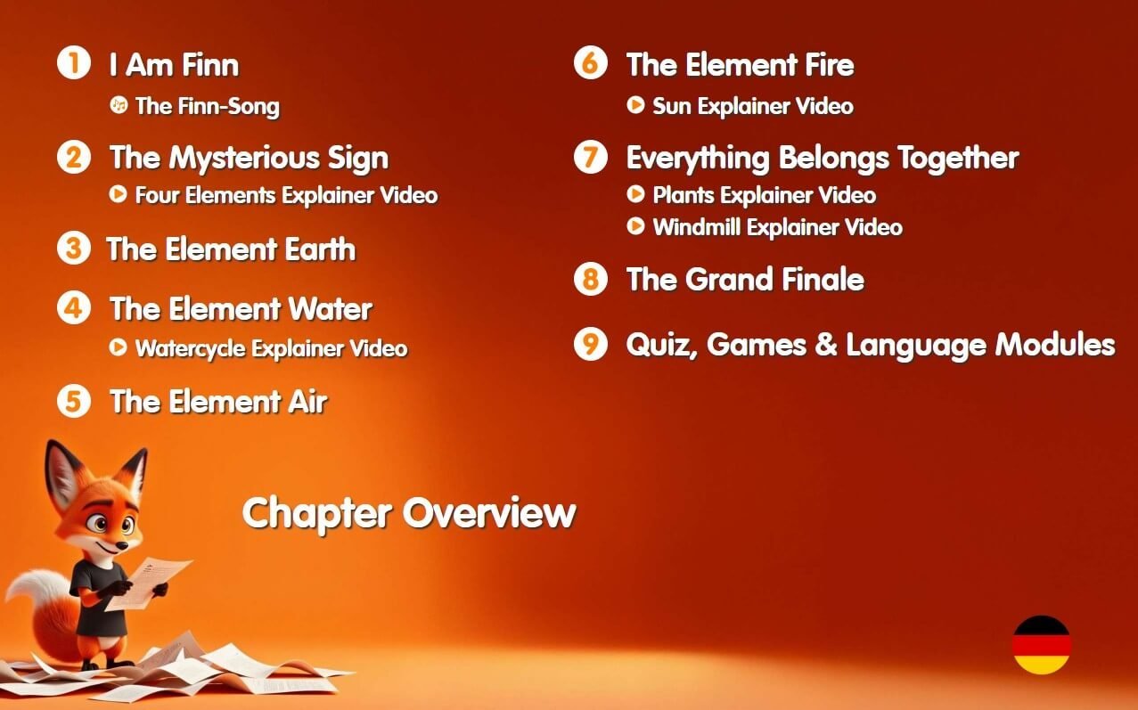 01_EN_ChapterOverView